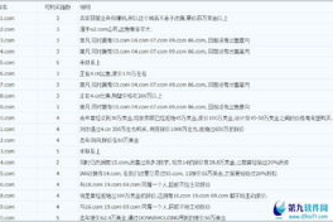 你的域名卖么.com，探索数字资产的价值与交易