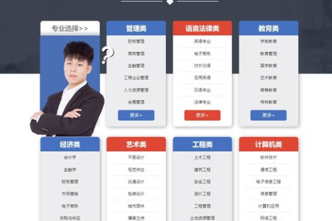 过来人经验分享，六九商务的实际应用效果与用户反馈