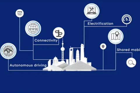 中国意网，开拓数字化时代的创新实践