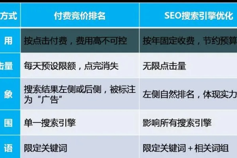 二级域名收录是否受到主域名影响，深度解析与策略建议