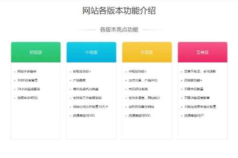 网页制作与域名申请，打造个人或企业在线门户的基石
