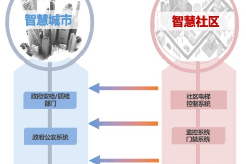 八亿数据的奥秘，挖掘使用过的价值与未探索的潜力