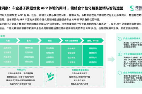租用服务器应该注意什么，全面指南与最佳实践