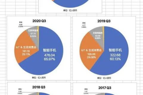 探索中科三方的实战使用，从用户体验到成效的深度解析