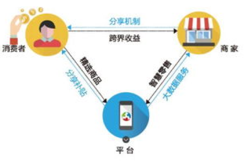 天地网联，跨越时空的连接，重塑未来通信格局