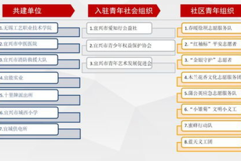 探索中国网格技术的实际应用与影响