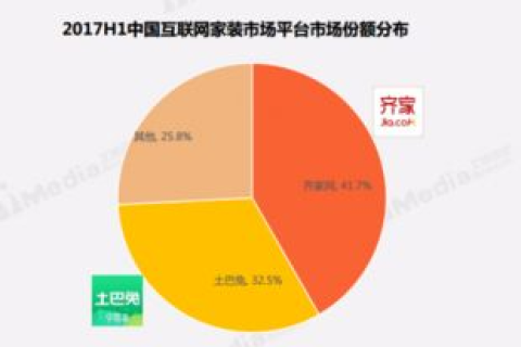打造高效E网互联，为何我成为忠实用户？