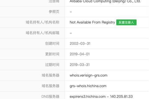 忘记了域名名称怎么办？