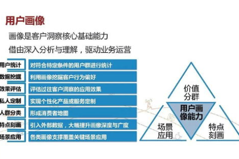 华炎创新，实践者的经验分享与深度解析