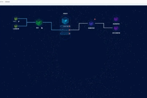 易网数据，高效便捷的云端数据处理工具体验分享