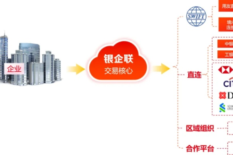 中企合租网，企业共享新时代下的多元合作探索