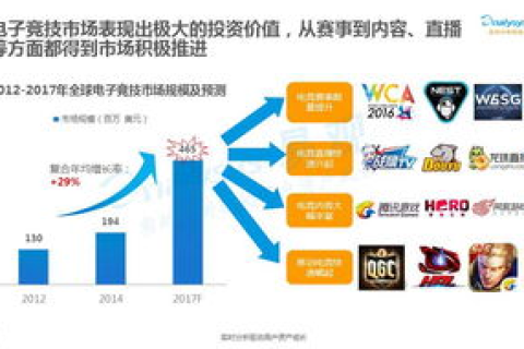 大运数据，深度挖掘数据潜能，开启智能化决策时代