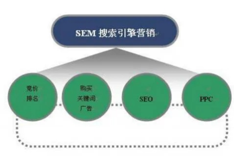 域名过期后多长时间才能重新注册，详解与策略