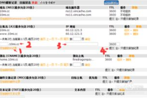 万网域名与新网域名，深度解析两者的区别