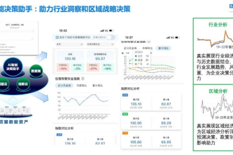 企启数据，破解智能决策的新密码
