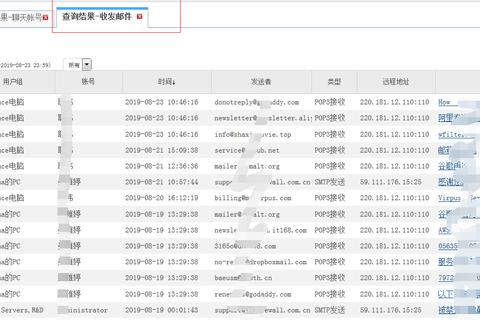 如何建立和使用企业内部局域网邮箱，从域名选择到密码管理