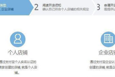 从零开始，打造个人网站的全面指南