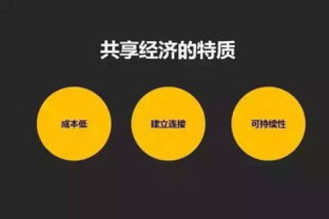 麦地网络，一个不可忽视的网络平台使用经验分享