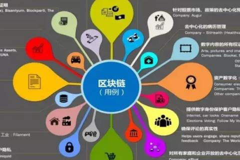 亿讯互联，高效互联的实践者与体验者分享