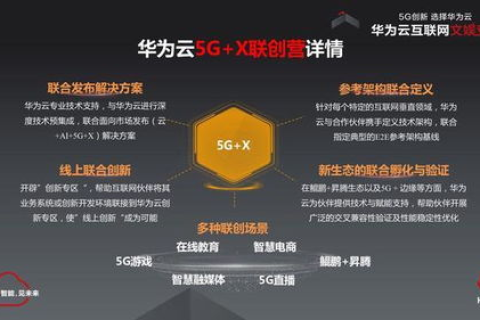创智互联体验报告，解锁智能互联的新时代