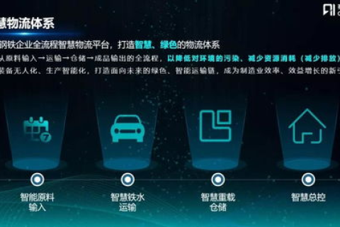 圣安网络用户经验分享，怎样利用科技提升生活质量