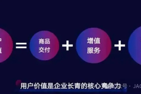 康盛创想，数字营销的创新实践与用户体验升级
