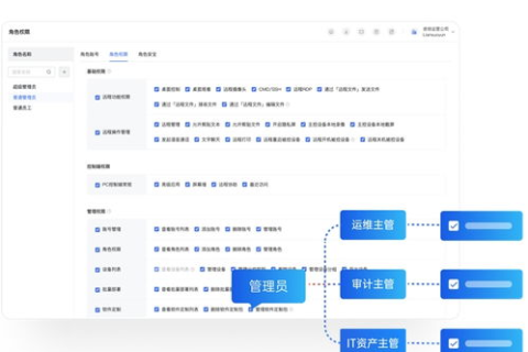 挖掘潜力，在个域网站上构建充话费系统，打造实用型服务平台