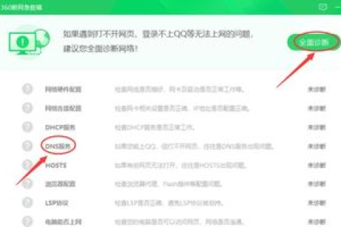 怎样拥有自己的域名并将域名指向自己的电脑