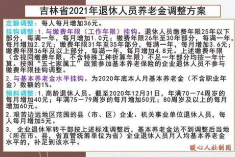 买一个域名需要每年都缴费吗？