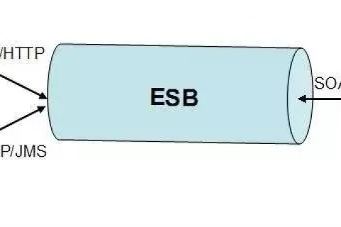 EBL主机，实战应用与经验分享