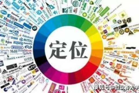 创意无限，精准定位，帮您起一个完美网站域名
