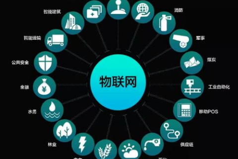 好好网络科技，用户体验与应用的深度剖析
