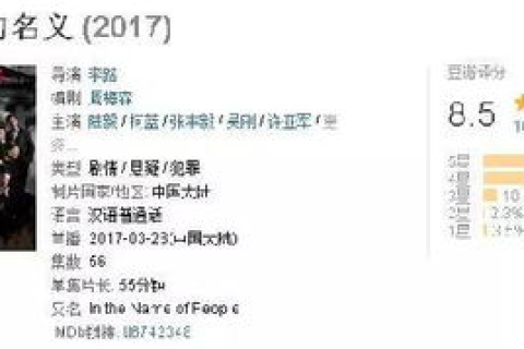 抢注域名的背后，为何你早预注册还是被抢？