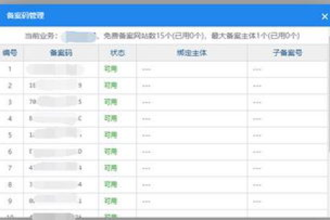 西部数码代理哪家好点？河南虚拟主机哪家最好？麻烦推荐一个西部数码