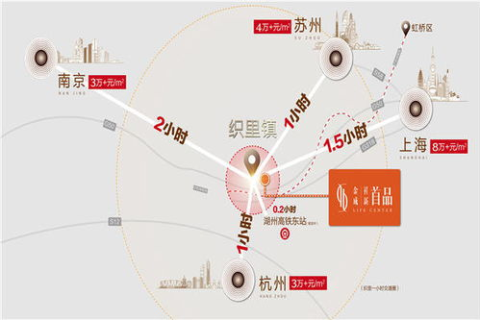 花生壳动态域名能当FTP服务器地址用吗？怎么样最好？