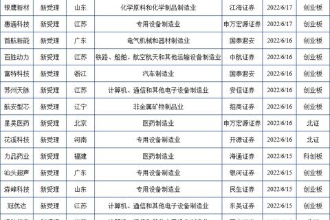 探索天脉网络，一场数字时代的通信革命与实践之旅