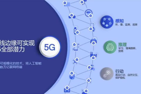 37互联使用体验全解析，优势、挑战与未来展望