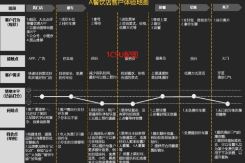 探索满洪网络的奥秘，用户体验与服务解析