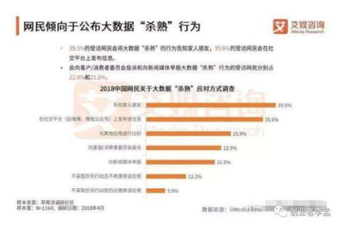 有过使用经历的，来聊聊远东数据吧