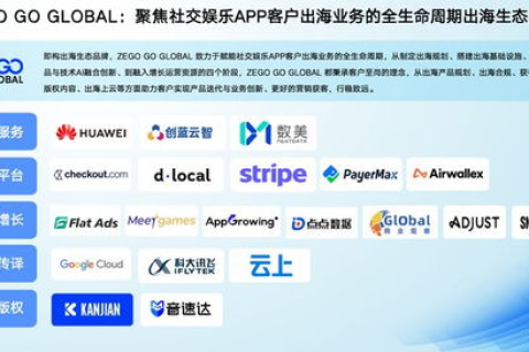 中联科技，真实用户反馈与市场应用解析
