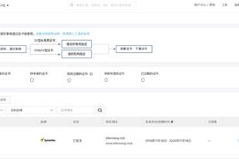 如何申请域名并配置国外服务器