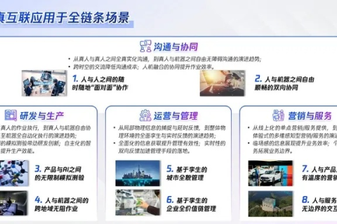 探索远景互联的实际应用，从用户反馈到行业影响