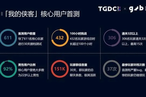 探索87互联，使用体验与全面评估