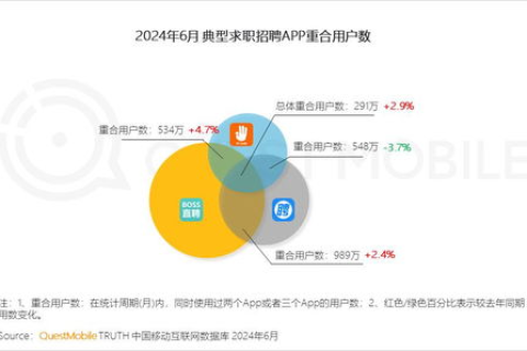 探索美特互联，用户体验、功能解析与数字转型之路