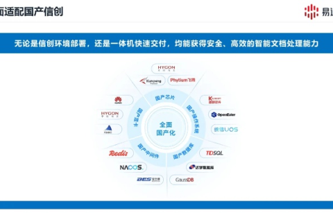 南天互联，解锁高效协同与数据安全的新篇章