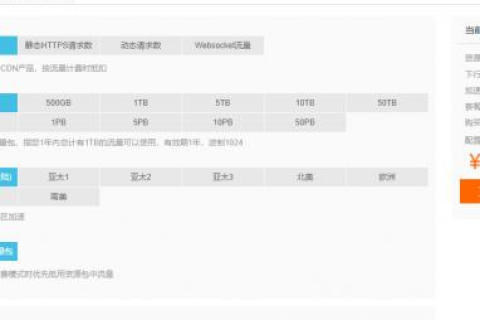 阿里云虚拟主机支持HTTPS的进展与未来展望