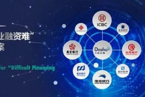 快易互联，让数据互联更快捷，中小企业数字化转型的新利器