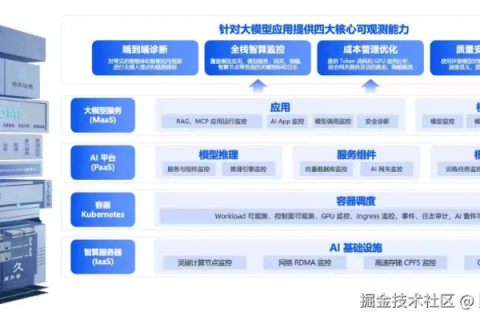 翰博互联体验报告，一次深度探索与企业级网络解决方案的邂逅