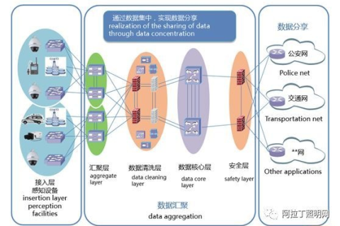 厦港海风中探秘昱奇网络，服务体验与应用案例大解析