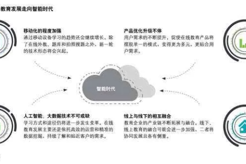 探索佐贝科技，实际应用的用户经验分享